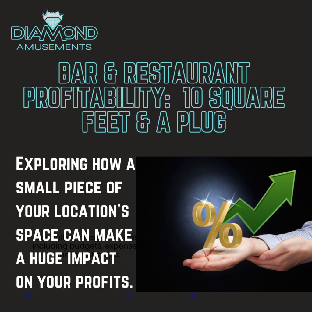 Bar & Restaurant Profitability: 10 Square Feet & a Plug