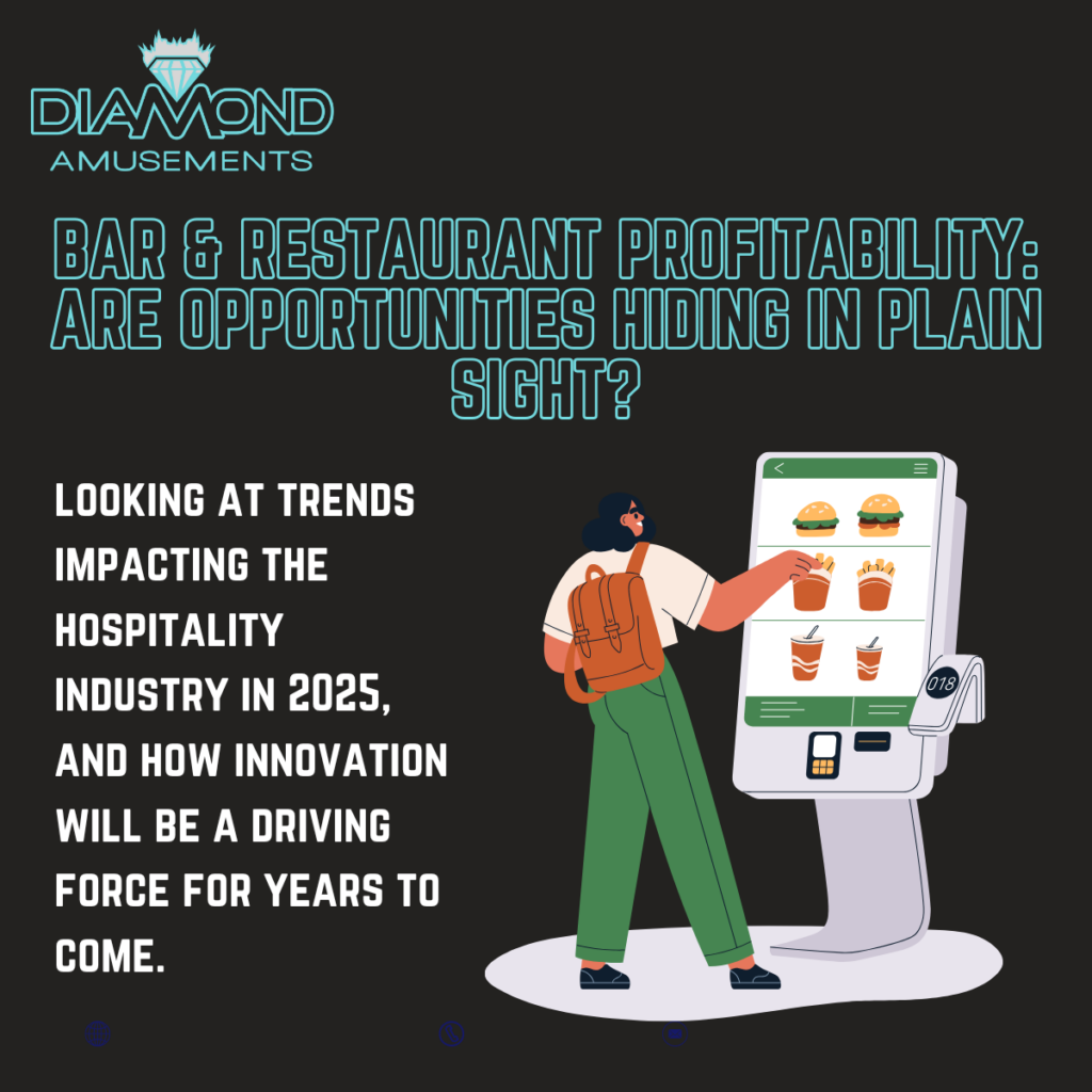 Bar & Restaurant Profitability:  Are Opportunities Hiding In Plain Sight?