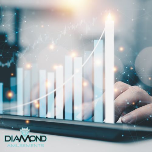 Diamond Amusements Analytics
