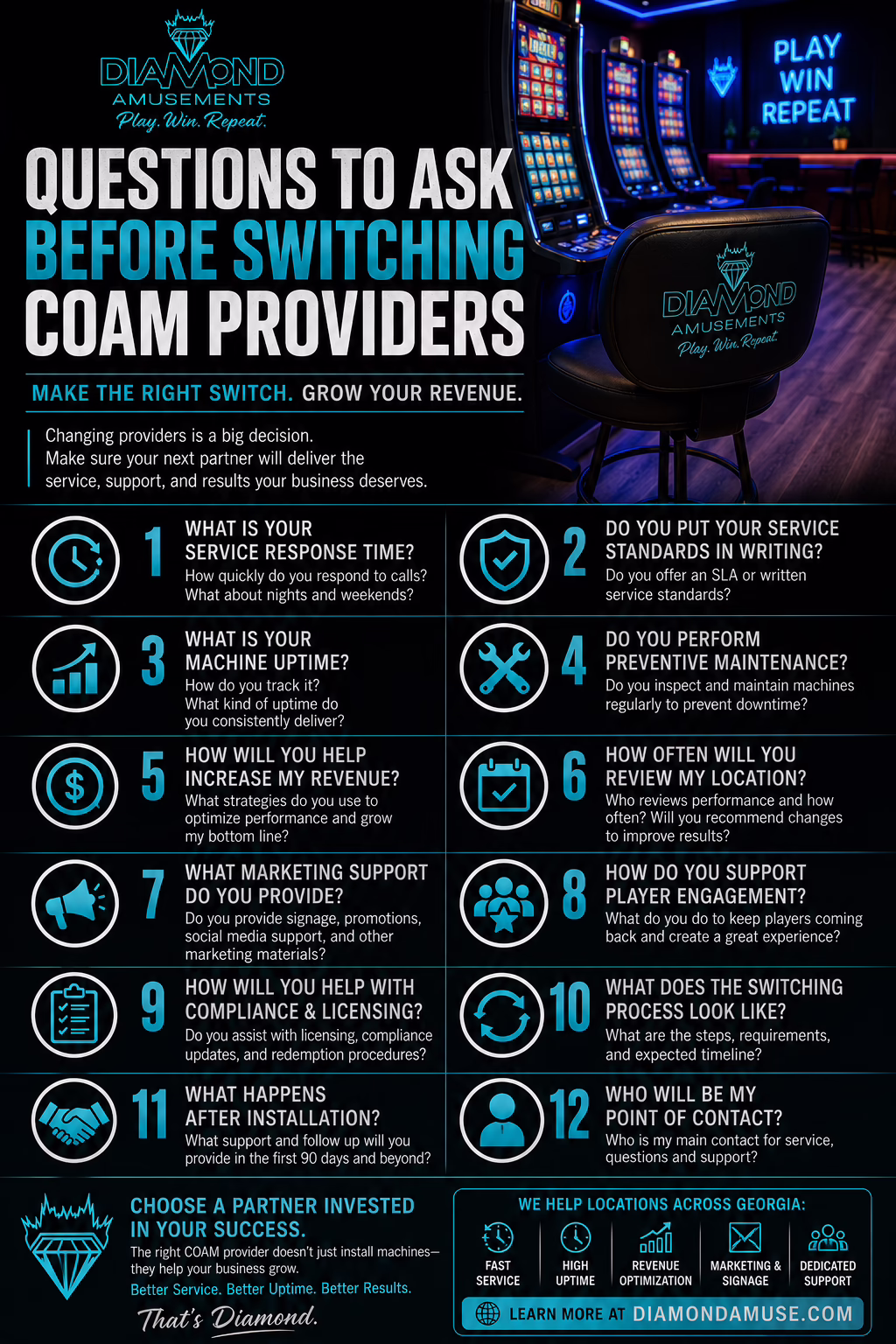 Georgia business owner reviewing questions to ask before switching COAM providers, including service, uptime, maintenance, marketing, and revenue optimization.