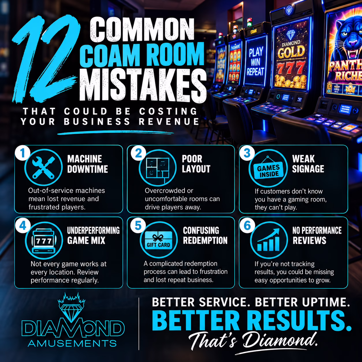 Common COAM room mistakes affecting Georgia gaming room revenue, including downtime, poor layout, signage, maintenance, and player engagement.